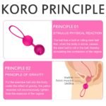 How to use premium kegel balls for women