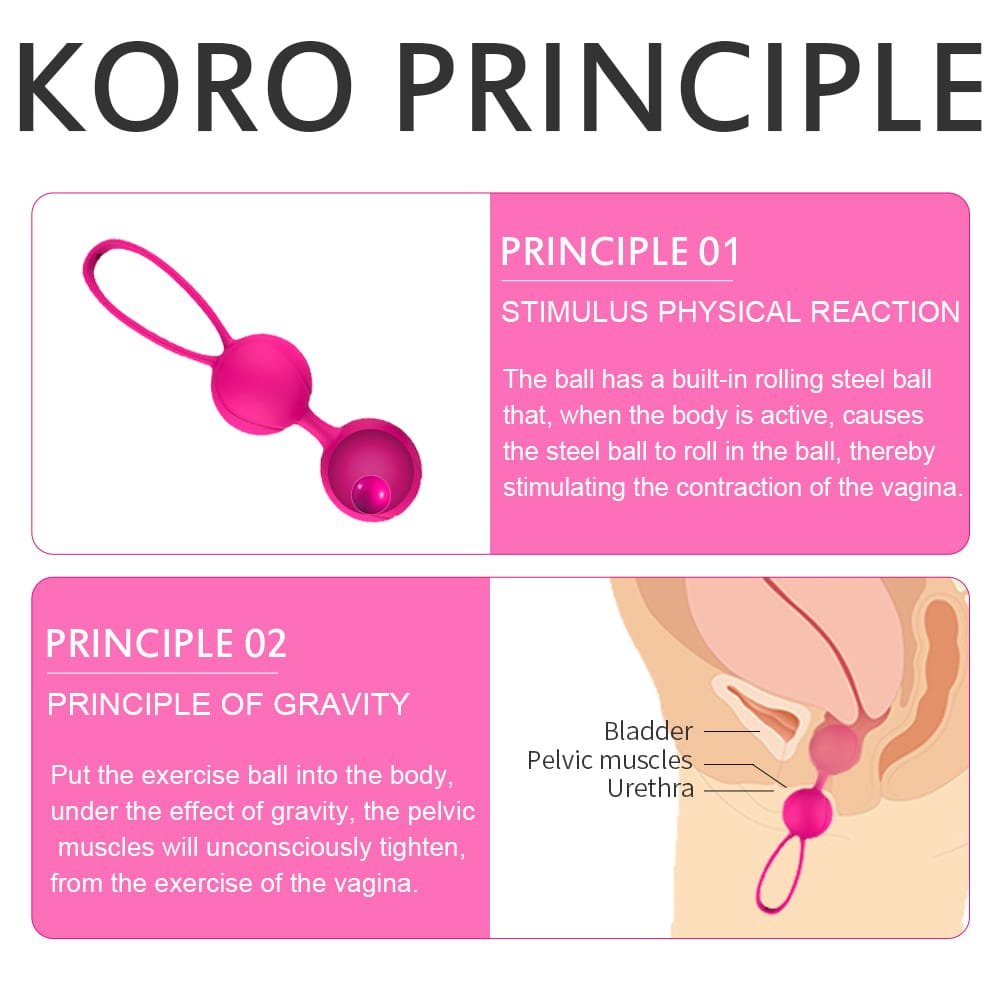 How to use premium kegel balls for women