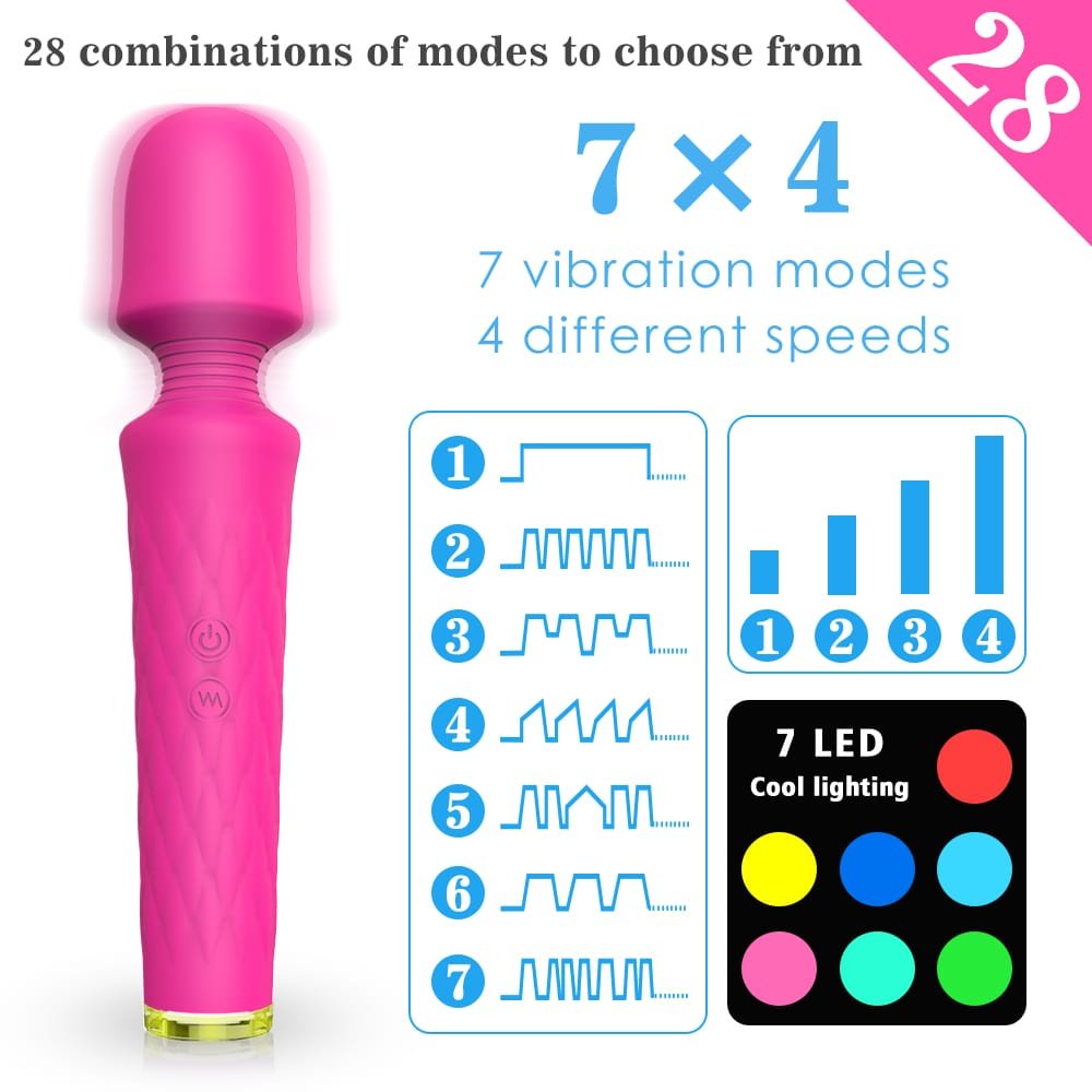 LUNA wand massager vibration modes