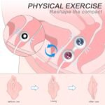 PHYSICAL EXERCISEReshape the compact