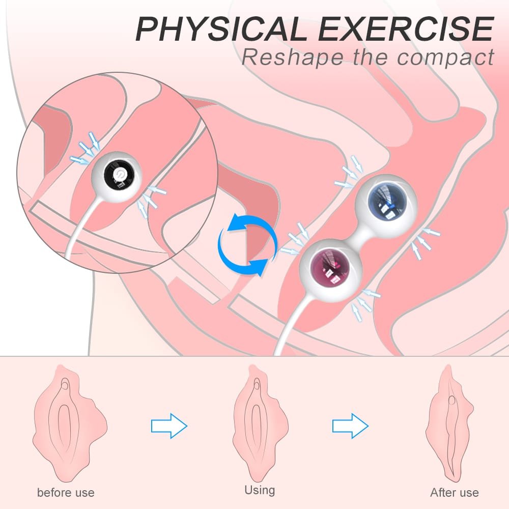 PHYSICAL EXERCISEReshape the compact