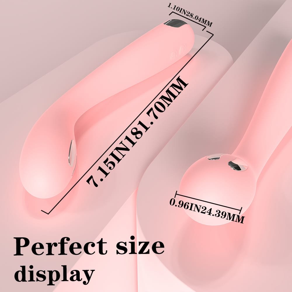Perfect sizedisplay