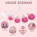 USAGE SCENAIO