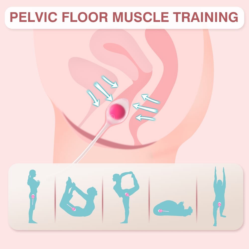 PELVIC FLOOR MUSCLE TRAINING